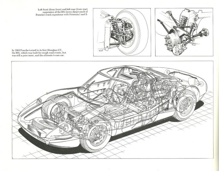 Porsche book