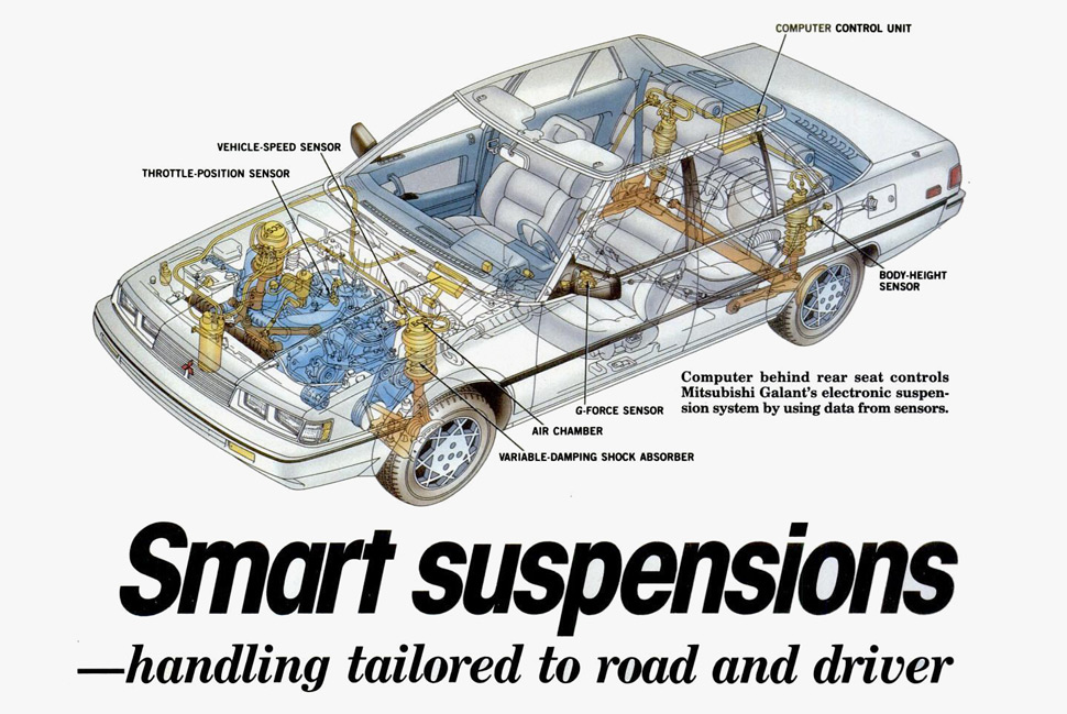 Smart-Suspensions-Gear-Patrol
